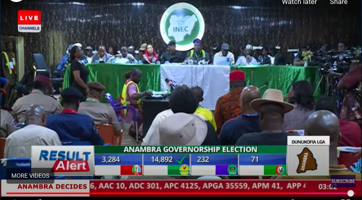 Anambra Governorship Election: INEC Declares Soludo Winner with Full Results