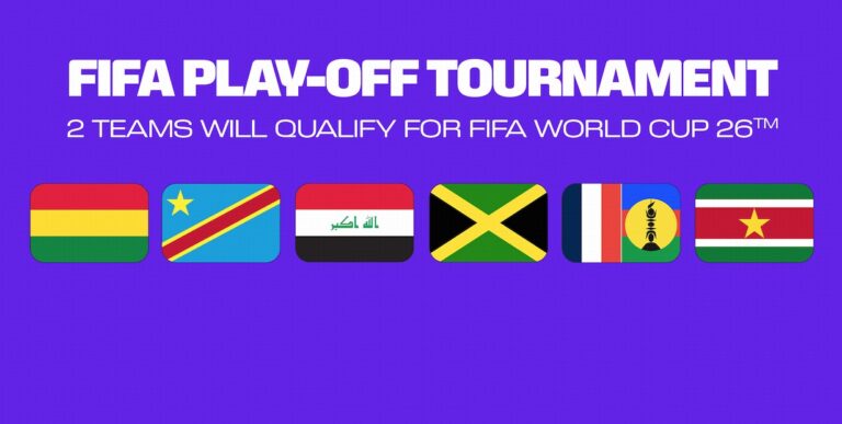 FIFA Unveils 2026 World Cup Intercontinental Play-off Draw in Zurich