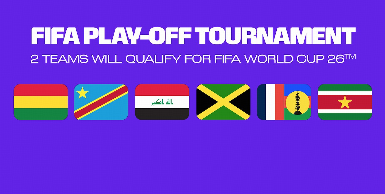 FIFA Unveils 2026 World Cup Intercontinental Play-off Draw in Zurich