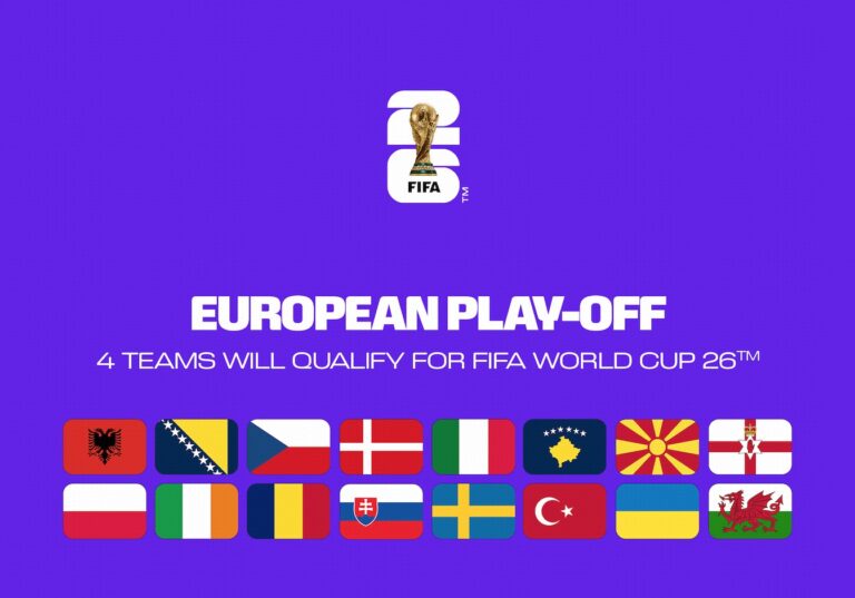 2026 World Cup Qualifiers: UEFA Play-off Draw Revealed for European Teams