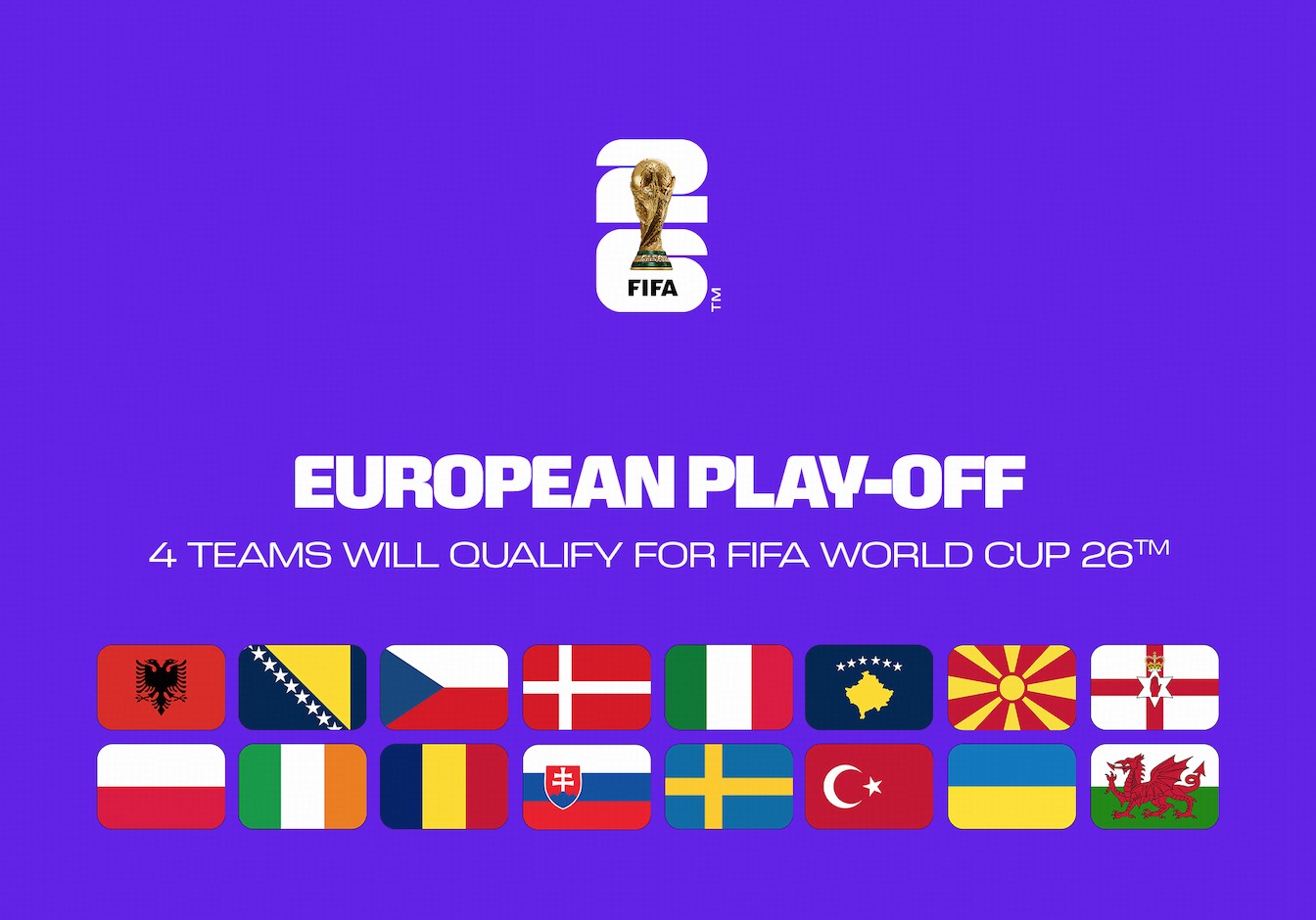 2026 World Cup Qualifiers: UEFA Play-off Draw Revealed for European Teams