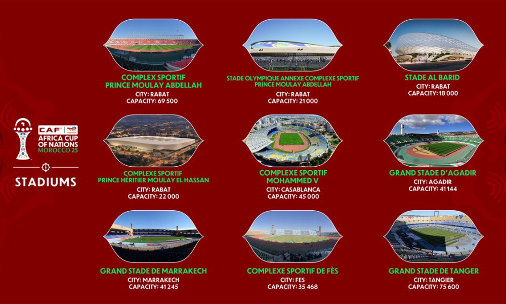AFCON 2025: Morocco Gears Up with Spectacular Stadiums Across Five Host Cities