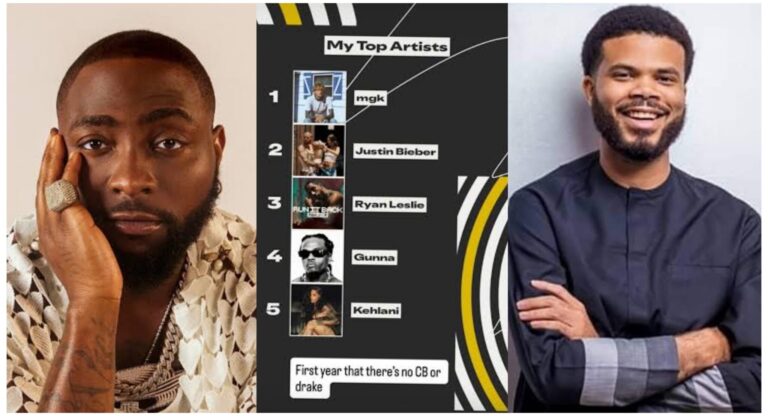 Davido's Manager Asa Faces Backlash for Playlist Omitting Artist's Songs