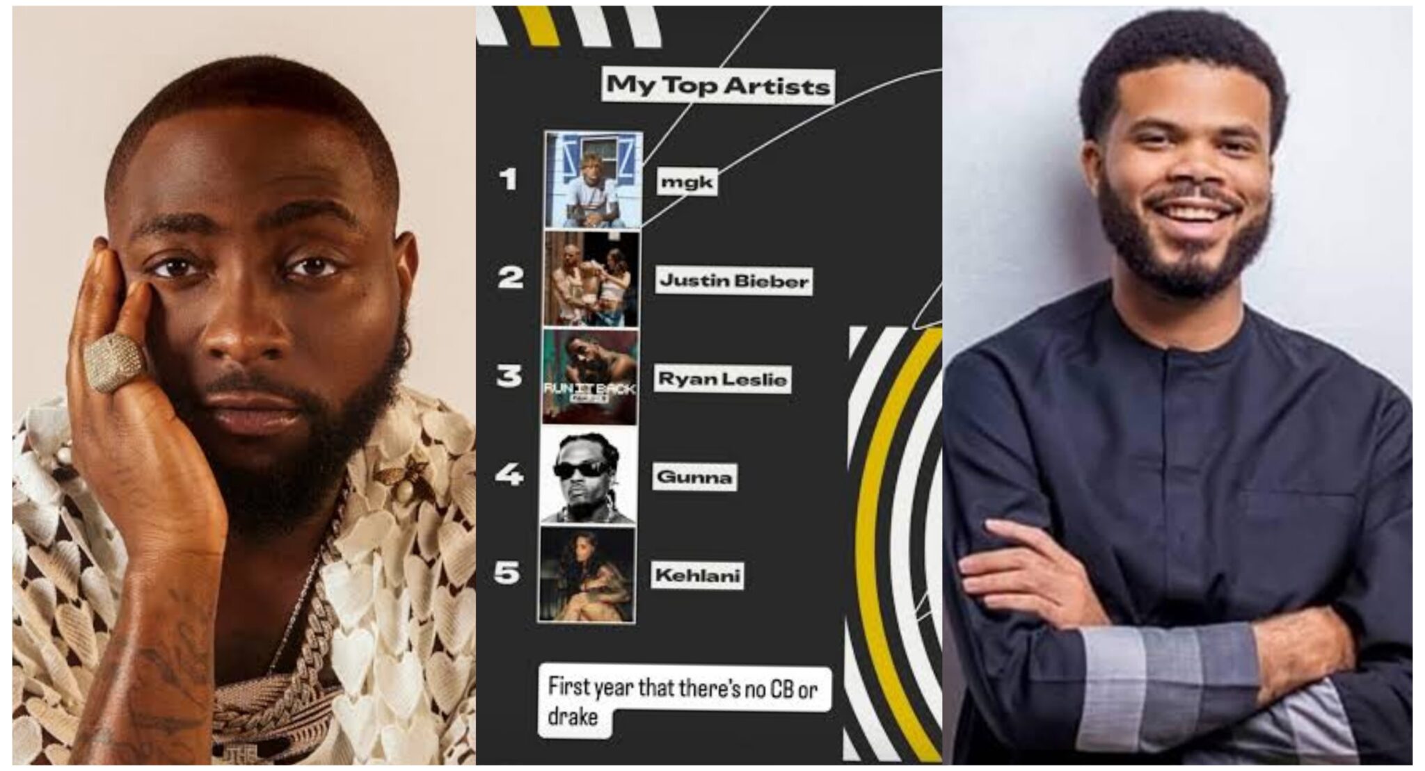 Davido's Manager Asa Faces Backlash for Omitting Star from Personal Playlist