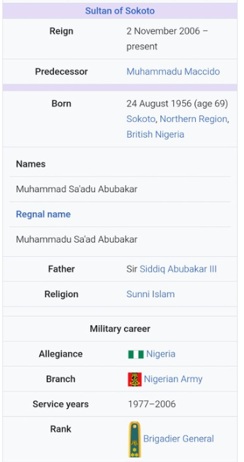Muhammadu Sa'ad Abubakar as Brigadier General