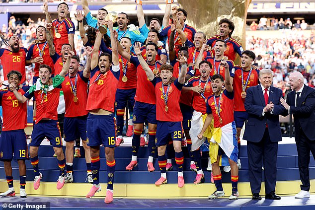 2026 FIFA World Cup Award Winners: Mbappe Claims Golden Boot, Rodri Wins Golden Ball